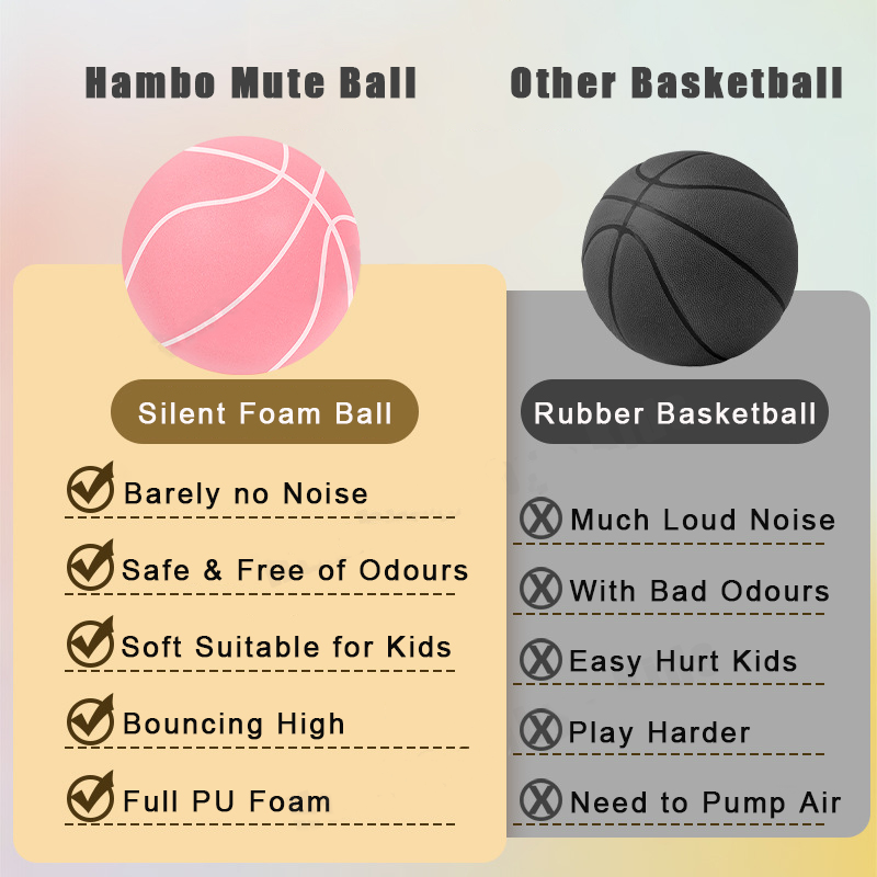 🔥Hot Sale 49% OFF🏀Silent Bouncing Basketball-4